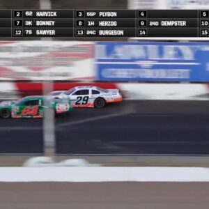 Kevin and Keelan Harvick