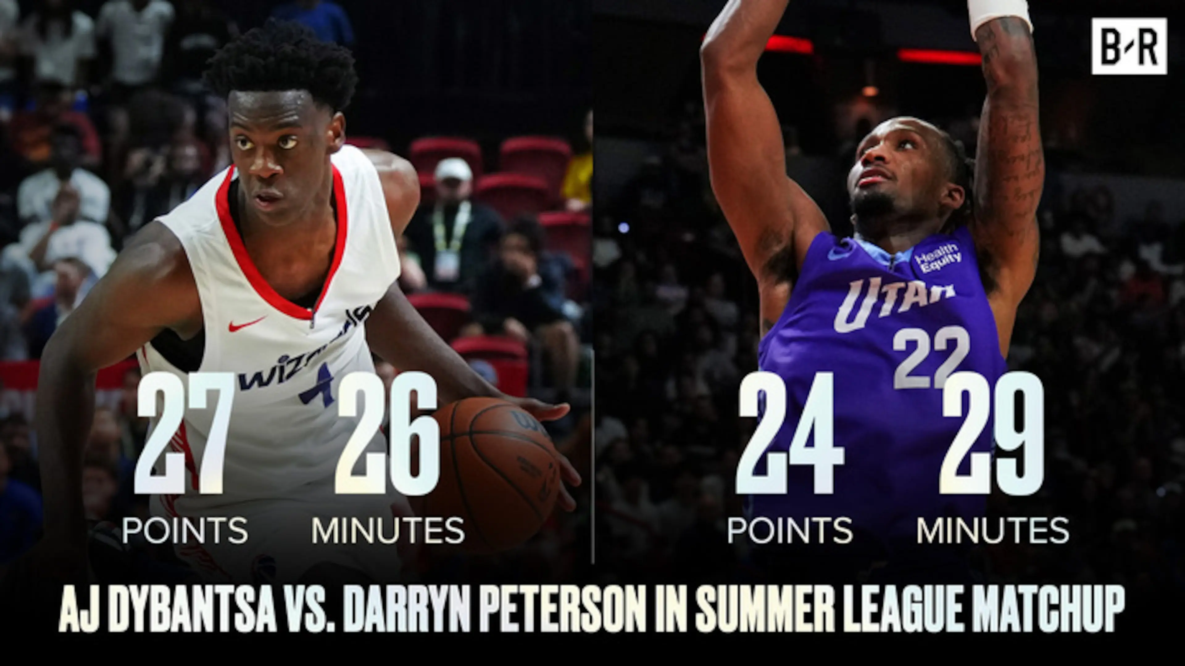 AJ Dybantsa and Darryn Peterson in a Summer League basketball matchup.